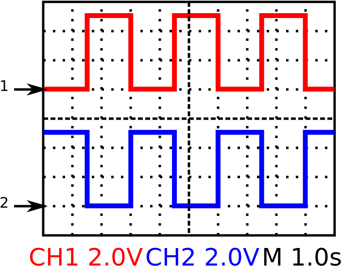 312 × 240 Pixels - Diagram (780x600), Png Download
