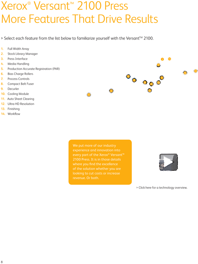 Xerox Logo Png (727x941), Png Download