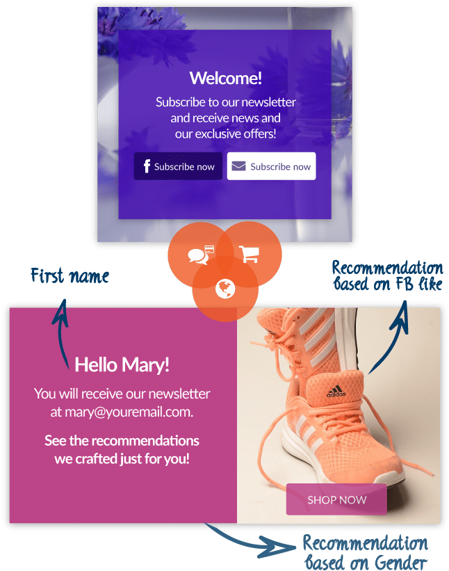 How It Looks - Poster (705x894), Png Download