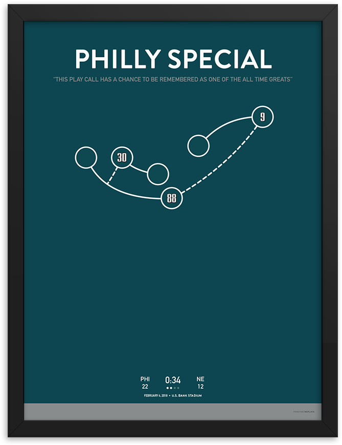 2018 Lii Champions Foles Touchdown - 2018 (724x903), Png Download