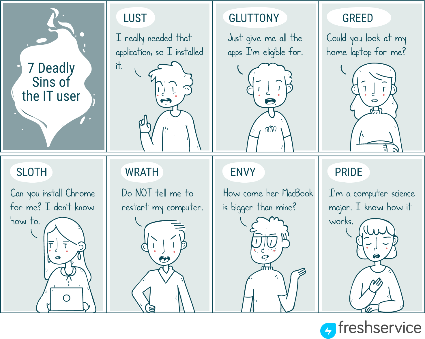 7 Deadly Sins Apps (1500x1212), Png Download