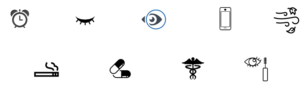 Possible Causes Of Dry Eye Disease - Facebook Infographic (999x325), Png Download