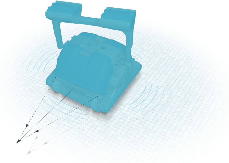 Home - Gyro - Gyro (932x703), Png Download