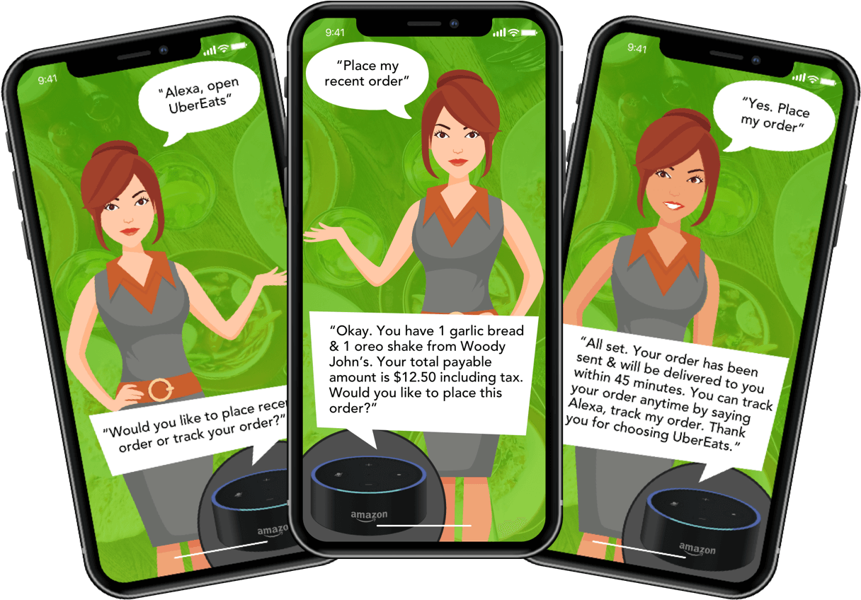 When Alexa Skill Is Ready And Tested, We Will Help - Cartoon (1226x933), Png Download