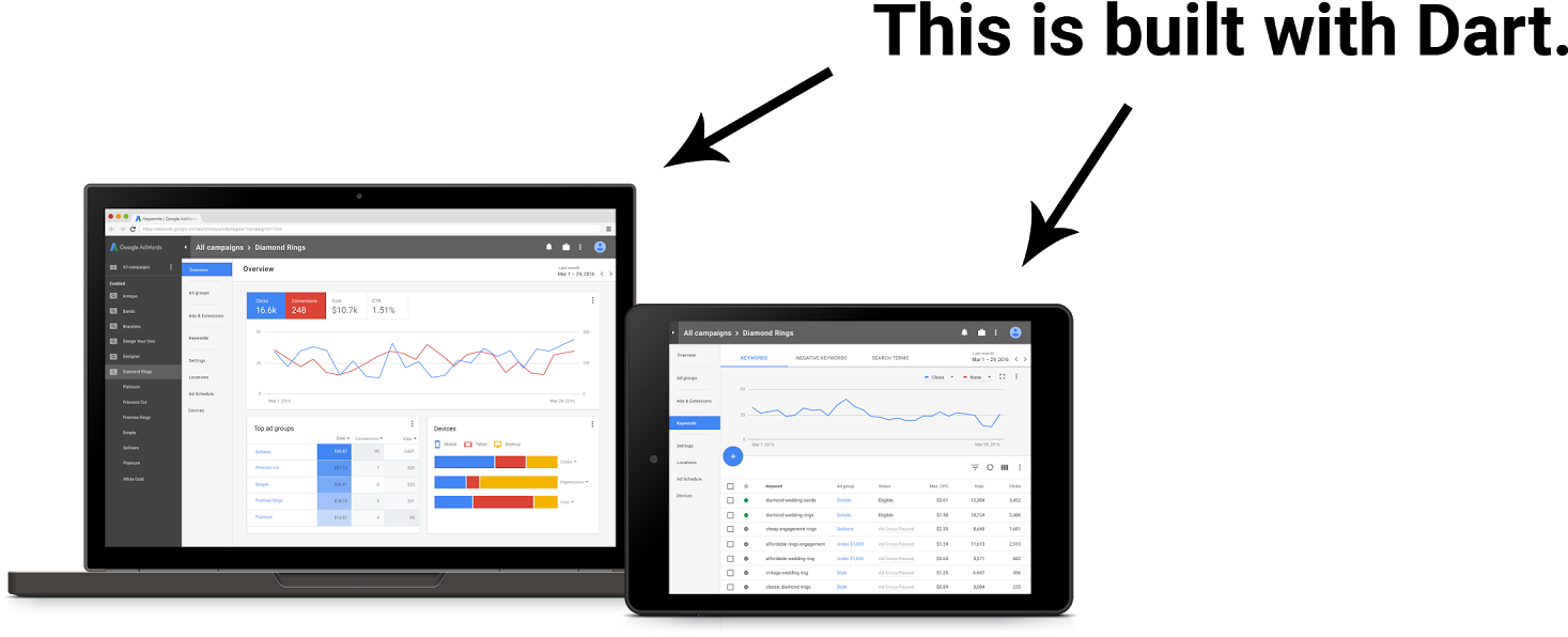 Google Ads (1600x716), Png Download