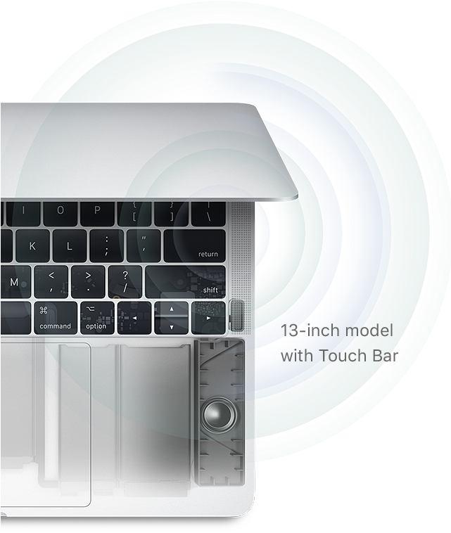 Enjoy Beautifully Balanced, High-fidelity Sound That - Apple Macbook 12″ Notebook - Core M 1.2 Ghz - 8 Gb (640x783), Png Download