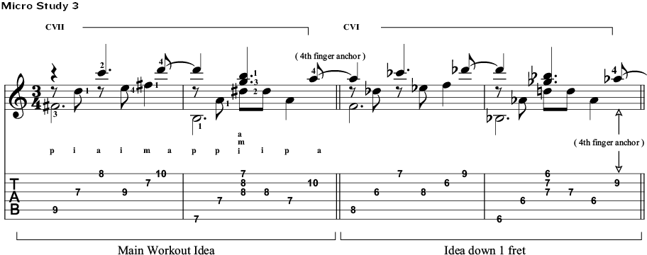 Classical Guitar Antonio Lauro Micro Study - Example Of Song In The Key Of G (938x375), Png Download