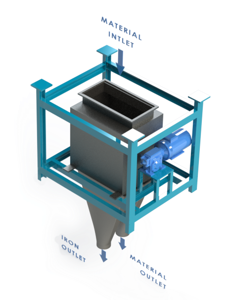 Indpro Engineering, Pune - Cart (800x667), Png Download