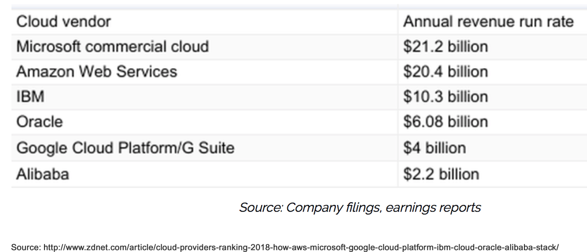 Now, This Might Sound Cliché But Everybody Is Running - Alibaba Cloud (1200x627), Png Download