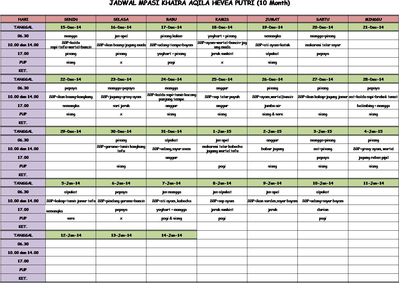 Halo Halo,, Udah Lama Sih Ini Per Mpasi Annya Khaira - Jadwal Menu Mpasi 6bln (1399x1012), Png Download