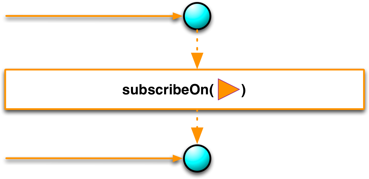 Subscribeon - Balloon (1280x610), Png Download