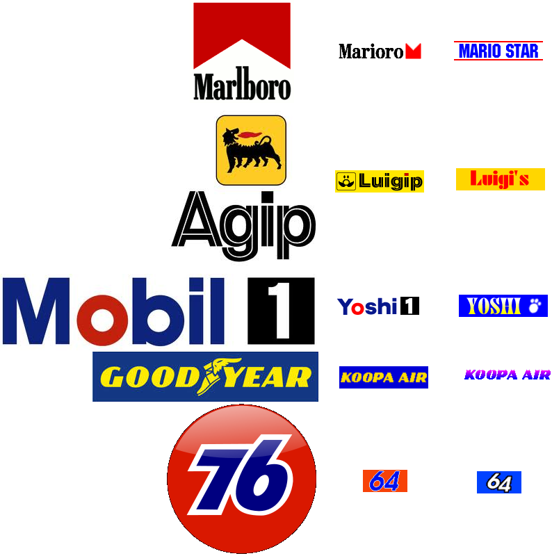 Attachment - Mario Kart 64 Marioro (794x800), Png Download