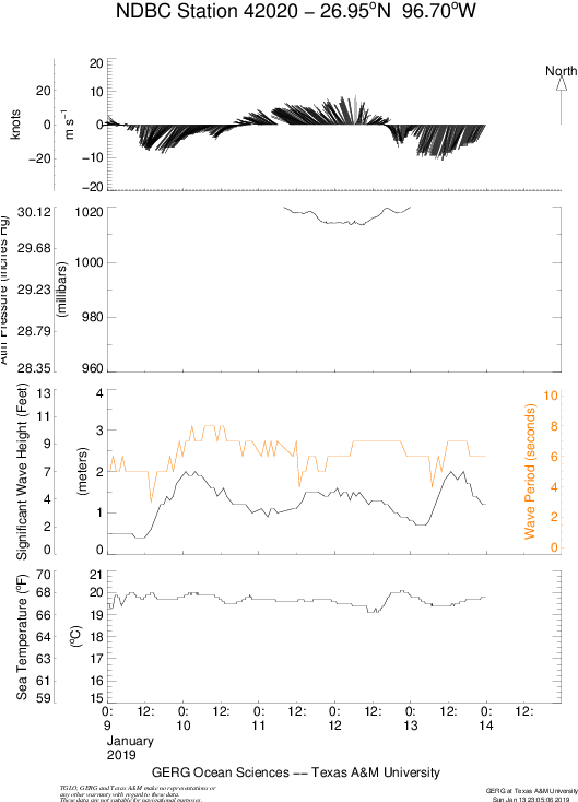 Tabs, Texas Automated Buoy System, Noaa Hazmat, Ocean - Diagram (540x756), Png Download