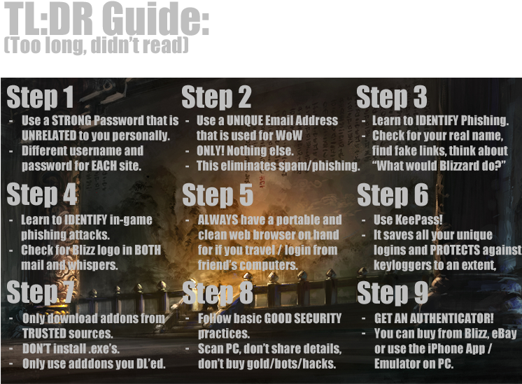 My Name Is Sinshroud I'm Going To Share With You Some - Wow Trade Spam Anal (769x568), Png Download