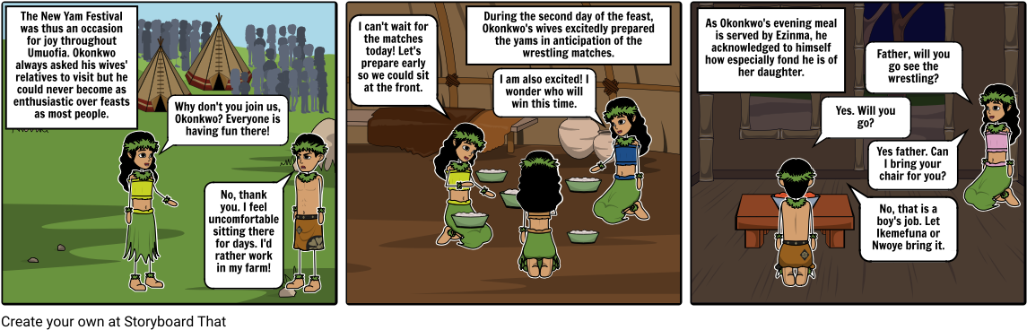 The New Yam Festival Was Thus An Occasion For Joy - Cartoon (1164x385), Png Download