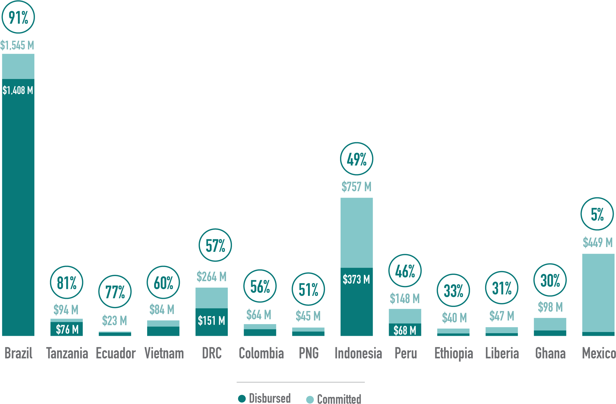 Supplemental Materials - Paris (2114x1395), Png Download