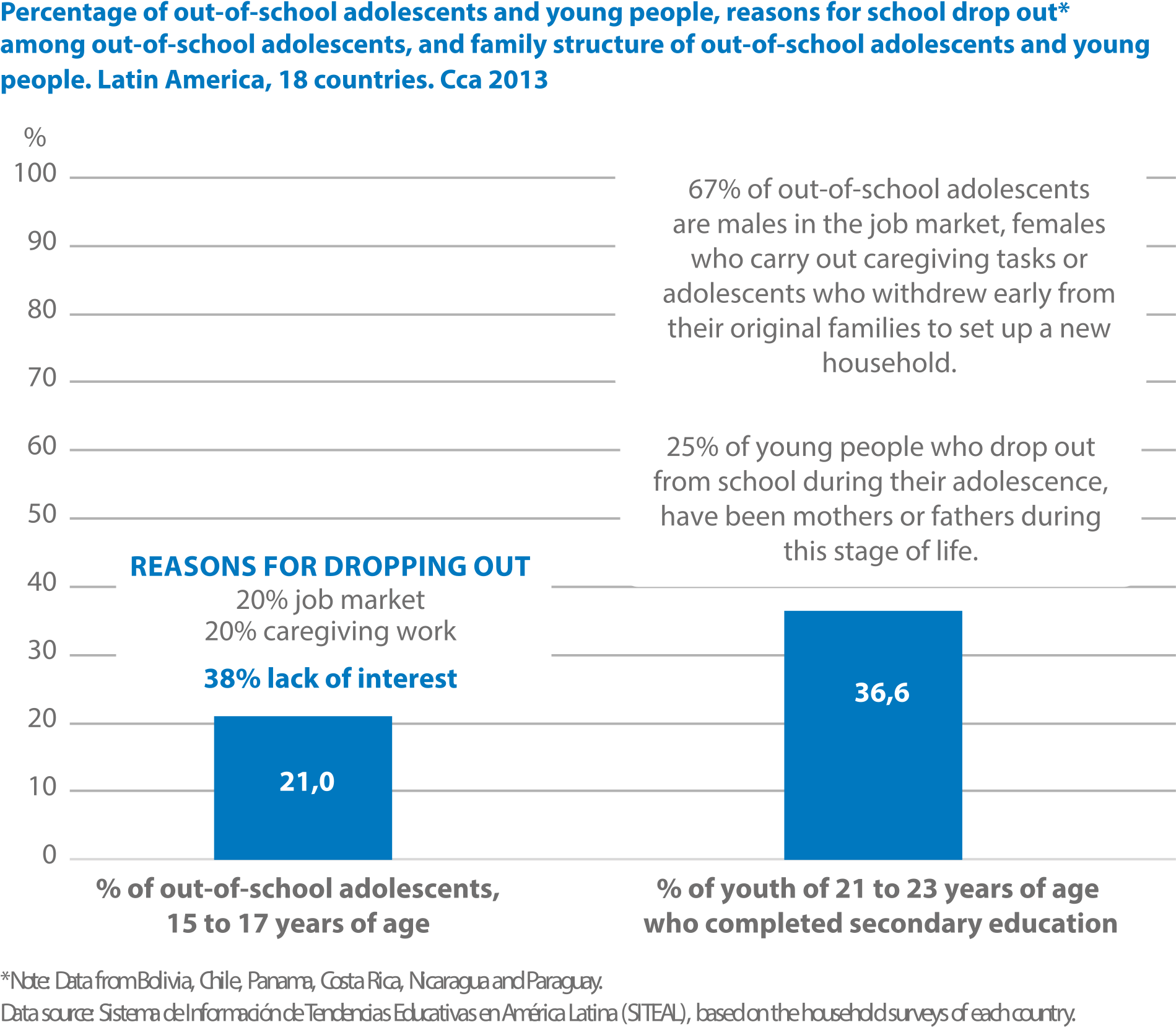 Open - Youth (2000x1738), Png Download