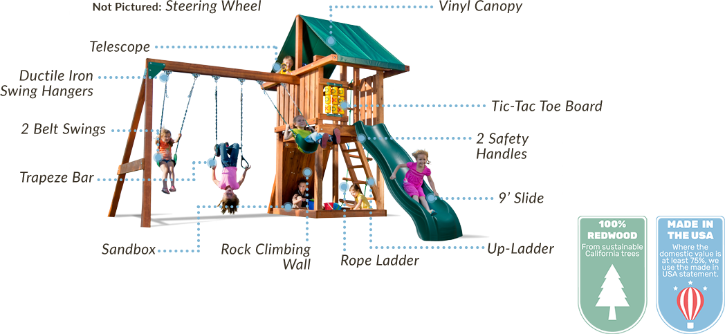 100% California Redwood - Outdoor Swing Set With Monkey Bars (1048x483), Png Download