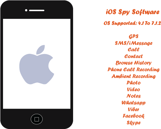 Android Version - Iphone (1140x445), Png Download