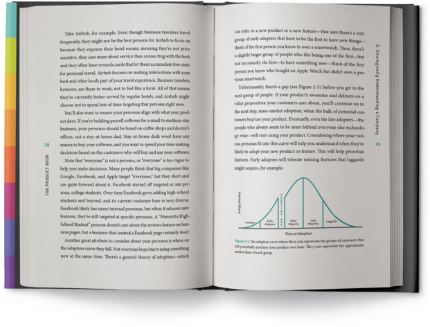 Prsc Mockup-interior - Product School (1000x676), Png Download