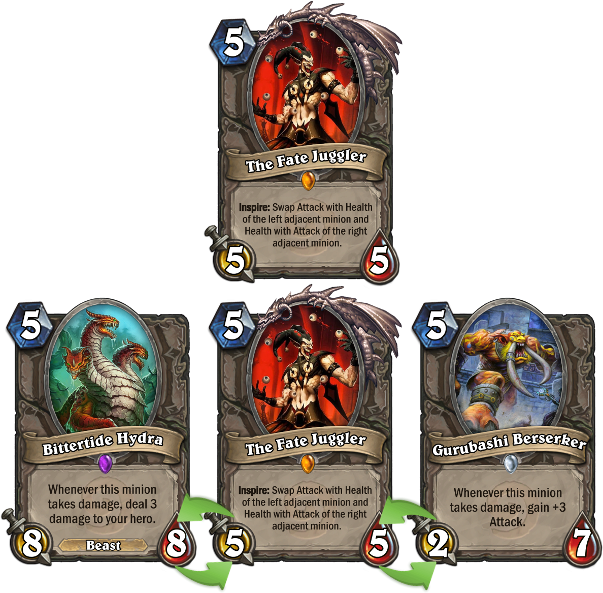 "a Hydra, A Juggler And A Berserker Walk Into A Bar - Arlequin Mitos Y Leyendas (1200x1200), Png Download