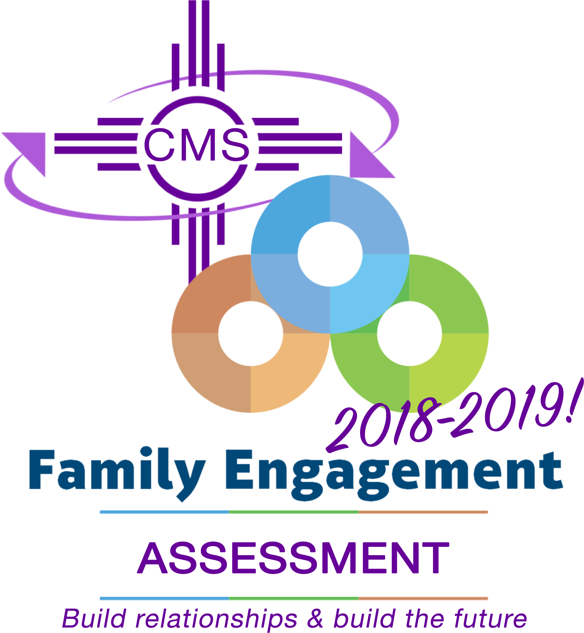 Image Of Text Announcing Family Engagement Assessment - Attention Blonde (2036x2219), Png Download