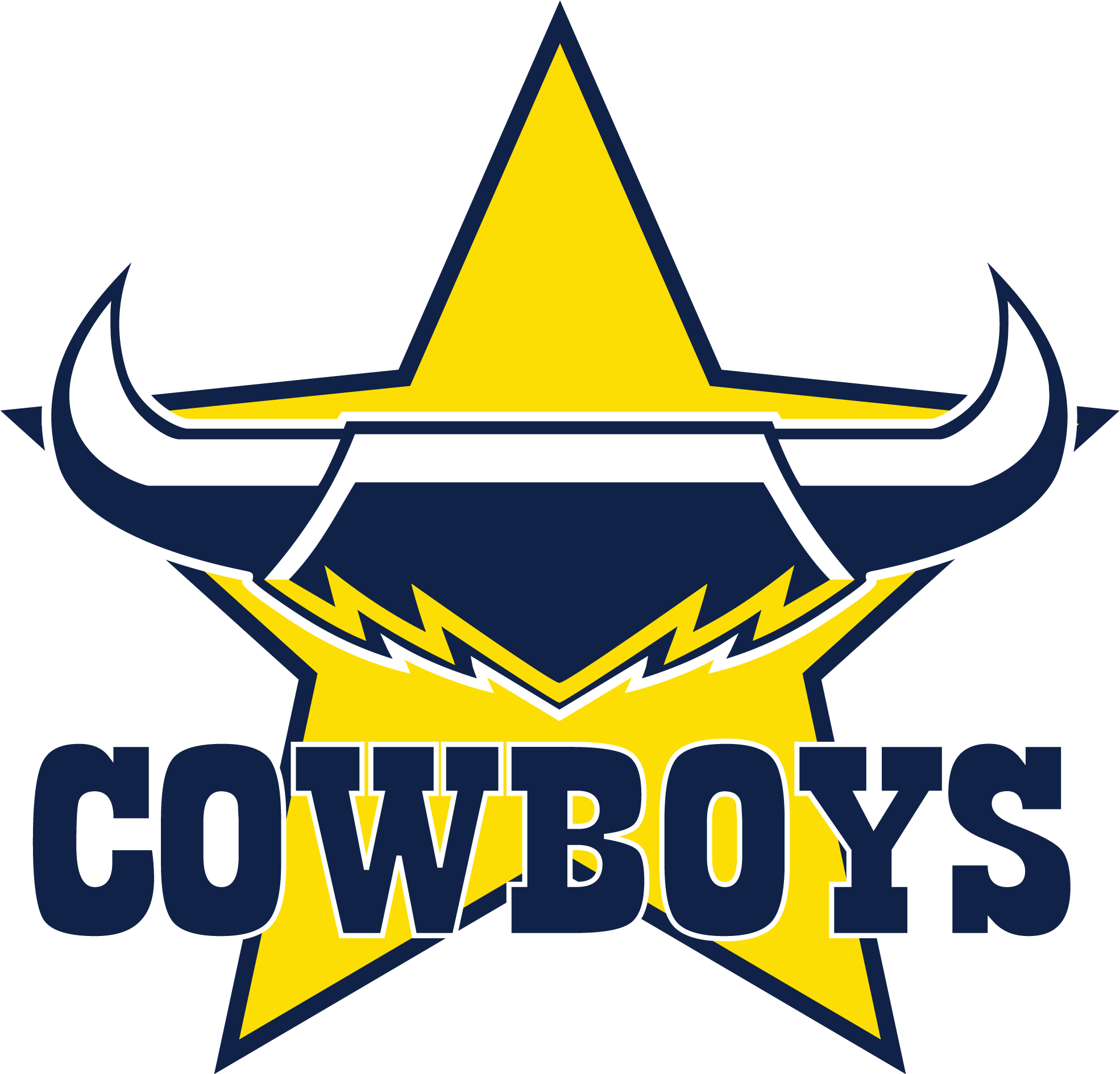 Cowboys Tickets, Logo Google, Nfl Football, Tag Rugby, - North Queensland Cowboys Logo (2000x2000), Png Download