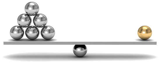 Balance Png Clipart - Leverage By Eric Lofholm (660x250), Png Download