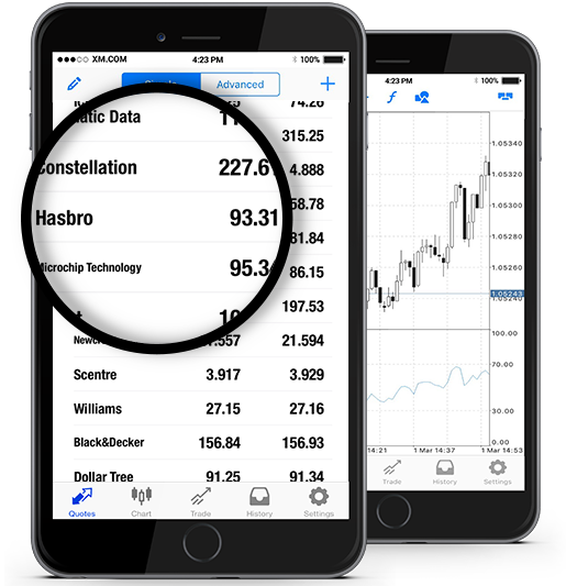 Buy Bitcoin In Xm (515x533), Png Download
