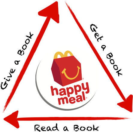 Mcdonald's Of Central Indiana "give A Book, - Mcdonalds Happy Meal (500x471), Png Download