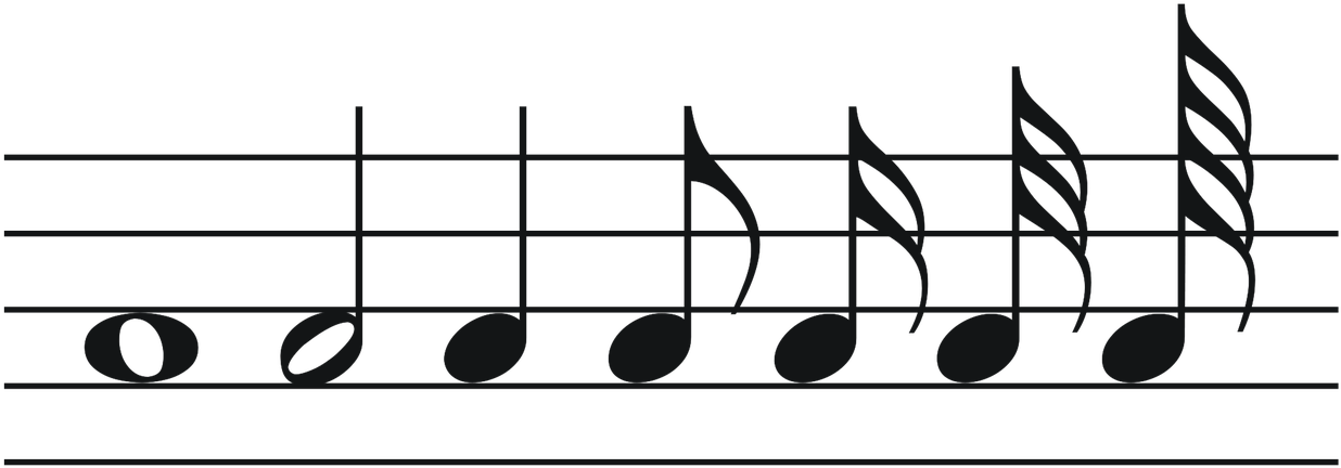 Music Note,black Transparent - Alto Music Note Symbol (1280x473), Png Download