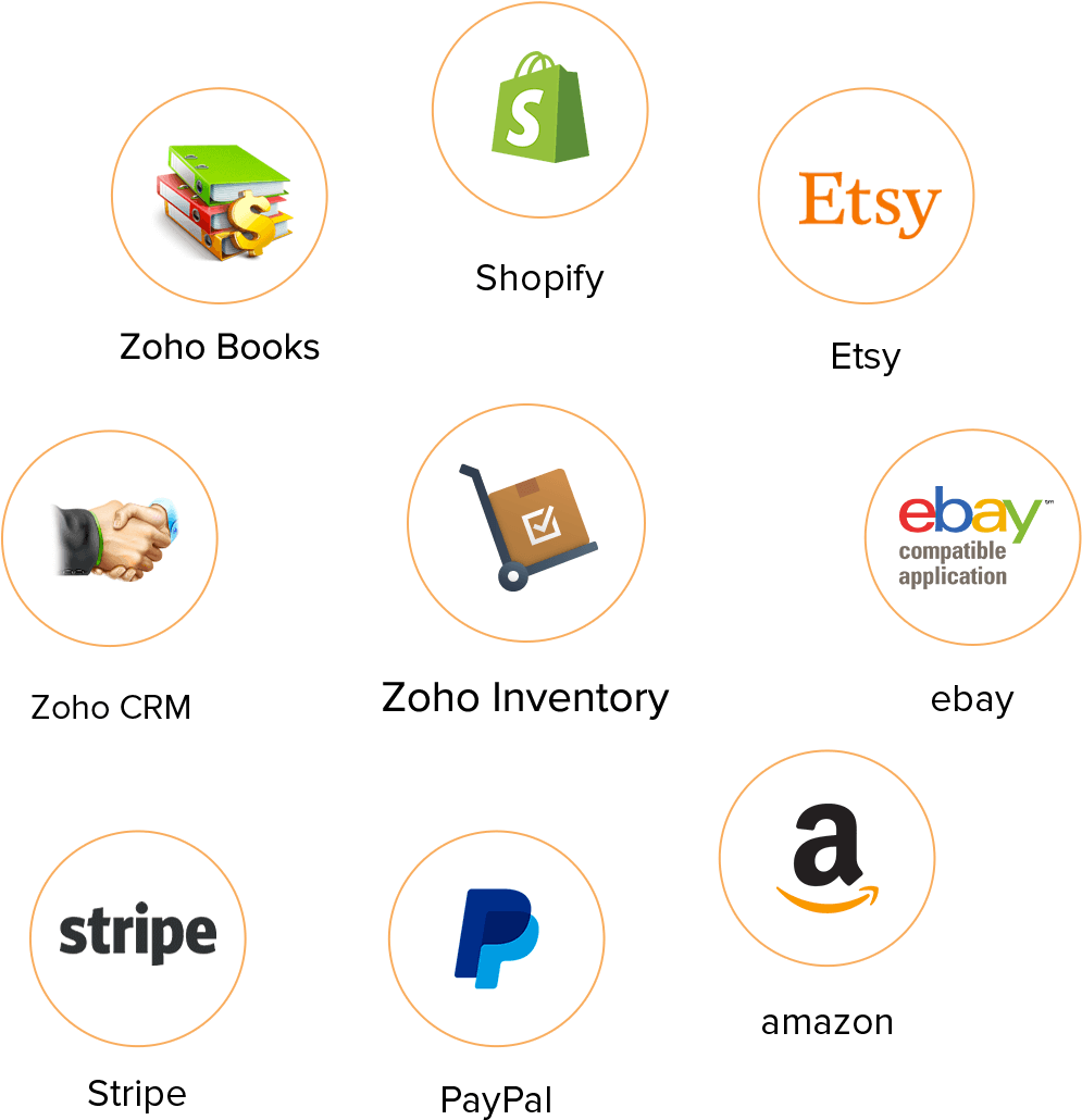 Zoho Office Suite (1425x1425), Png Download