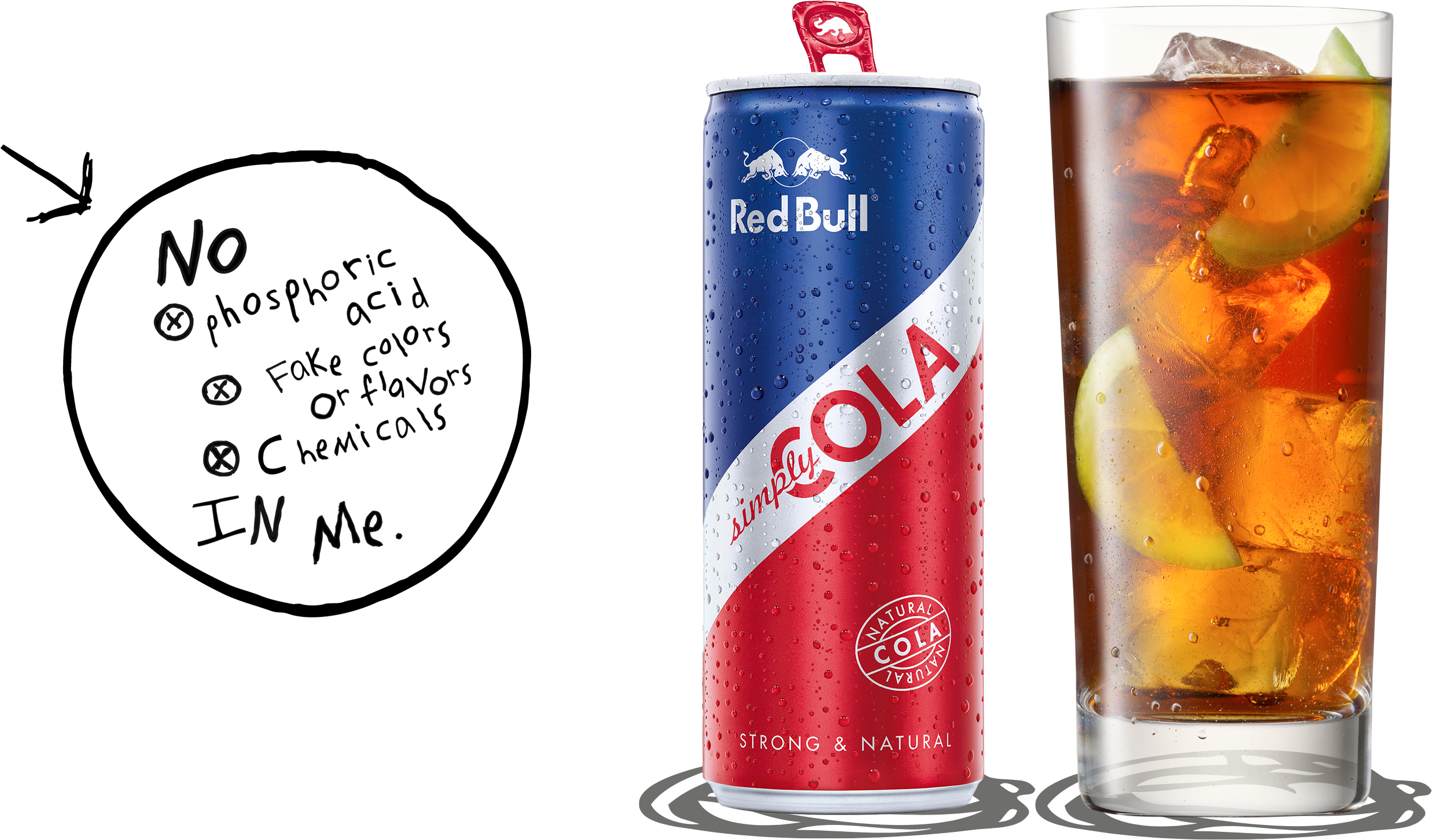 Clipart Resolution 2500*1600 - Red Bull Organic Soda (2500x1600), Png Download