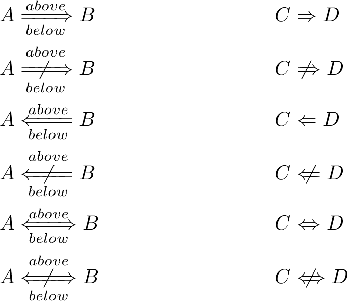 Result - Latex Xrightarrow (683x591), Png Download