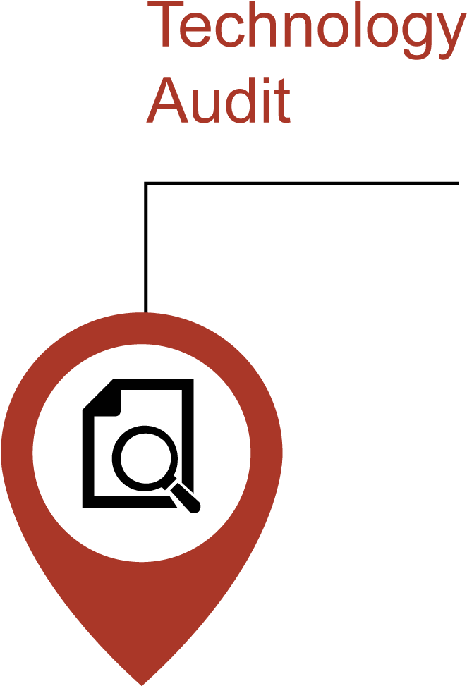 Roadmap Icon - Smart Board (709x1000), Png Download