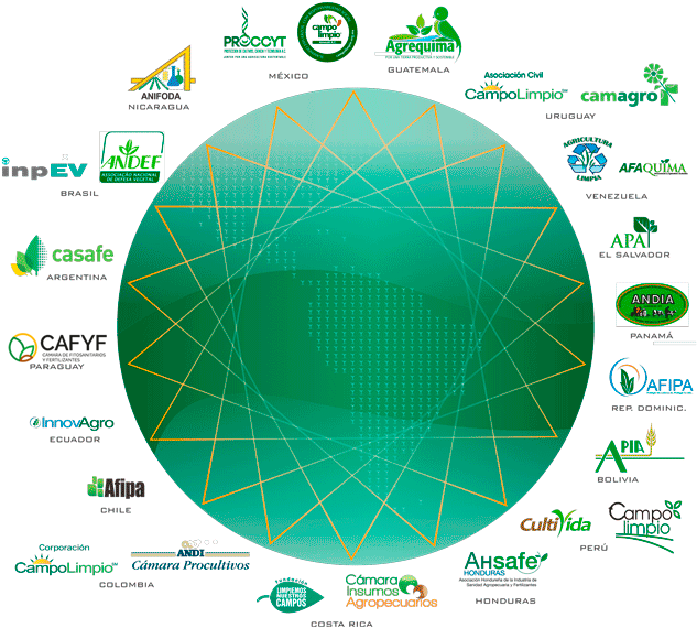 Mapa De Redes - Croplife Latin America (700x615), Png Download
