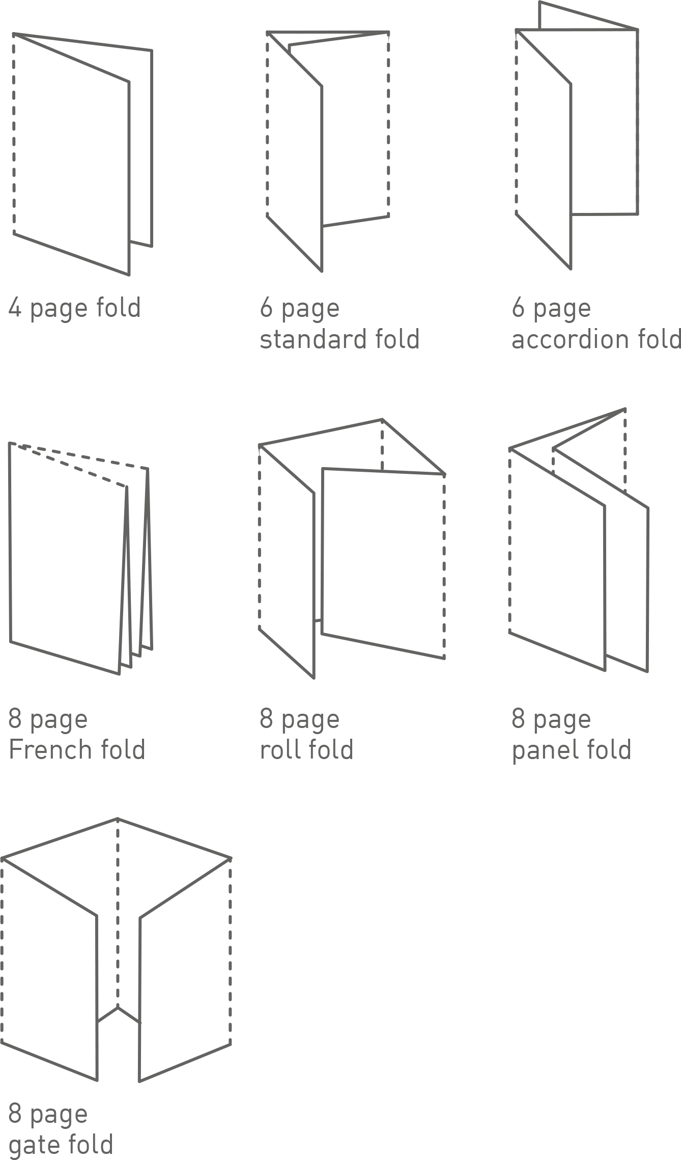 A Simple Guide To Submitting Your Artwork - Architecture (1338x2277), Png Download