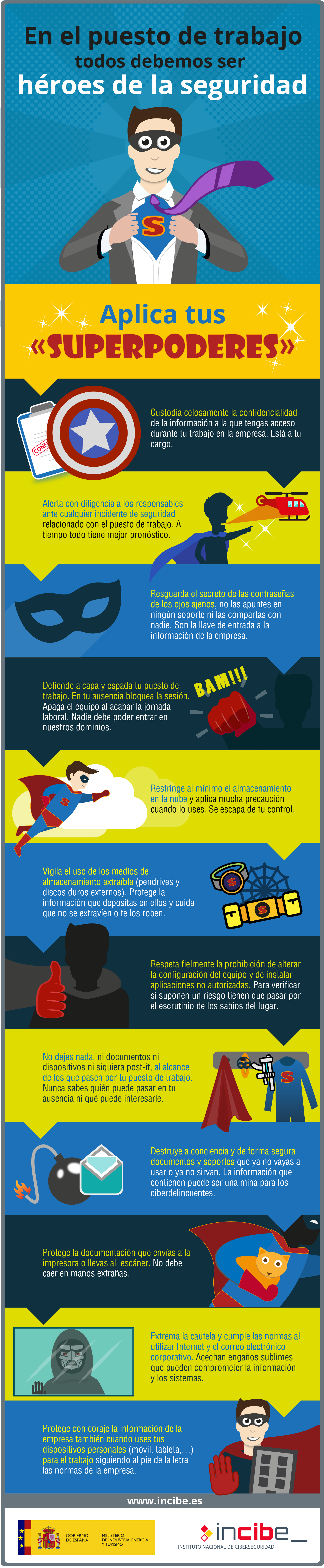 Una Infografía Sobre Seguridad Informática En El Trabajo - Trabajar De Seguridad Informática (1513x7226), Png Download