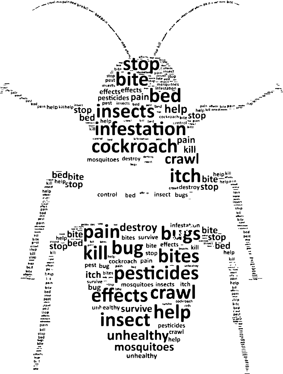 The Bed Bugs Pest Control Technicians In Sydney, We - Vector Pest Control Png (1148x1600), Png Download