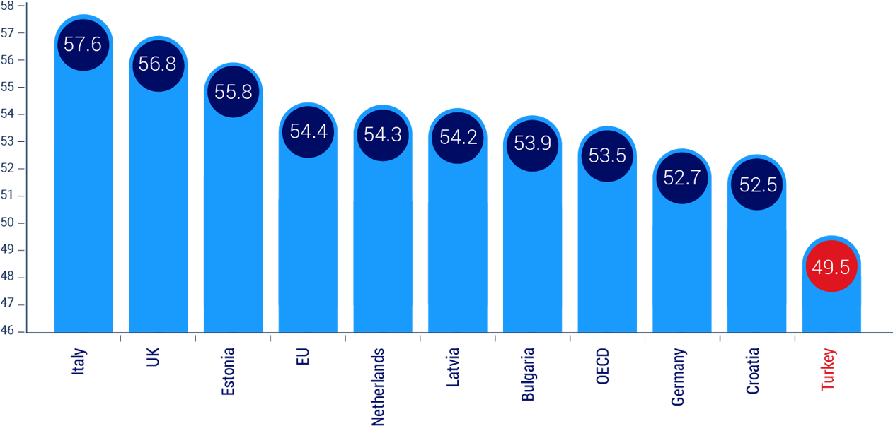 World Bank - Demography (1350x729), Png Download