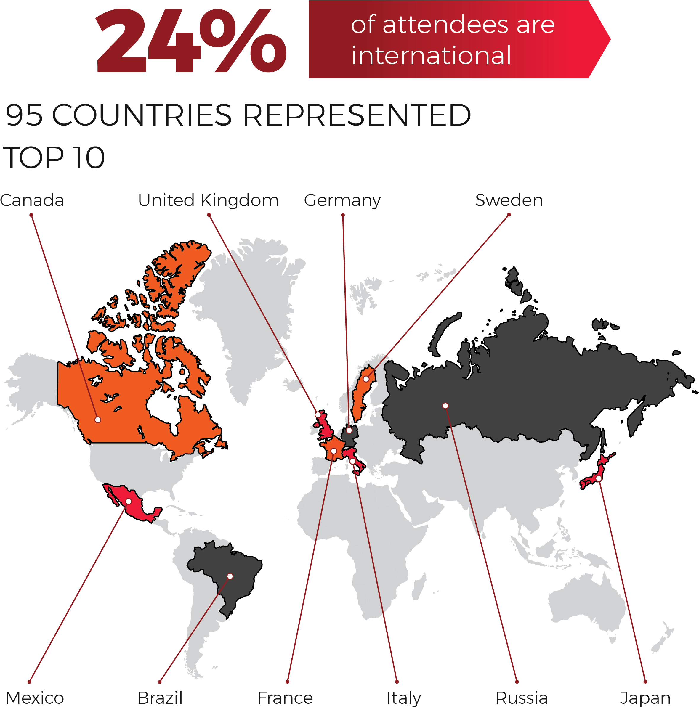 24% Of Attendees Are International - Bald Eagle World Range (2626x2572), Png Download