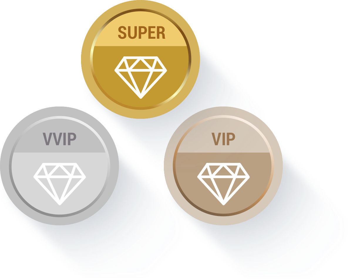 According To Different Levels Of Loyalty, You Can Set - Concrete Canvas Systemstm 28g 1oz Dragons Breath Violet-blue (1185x951), Png Download