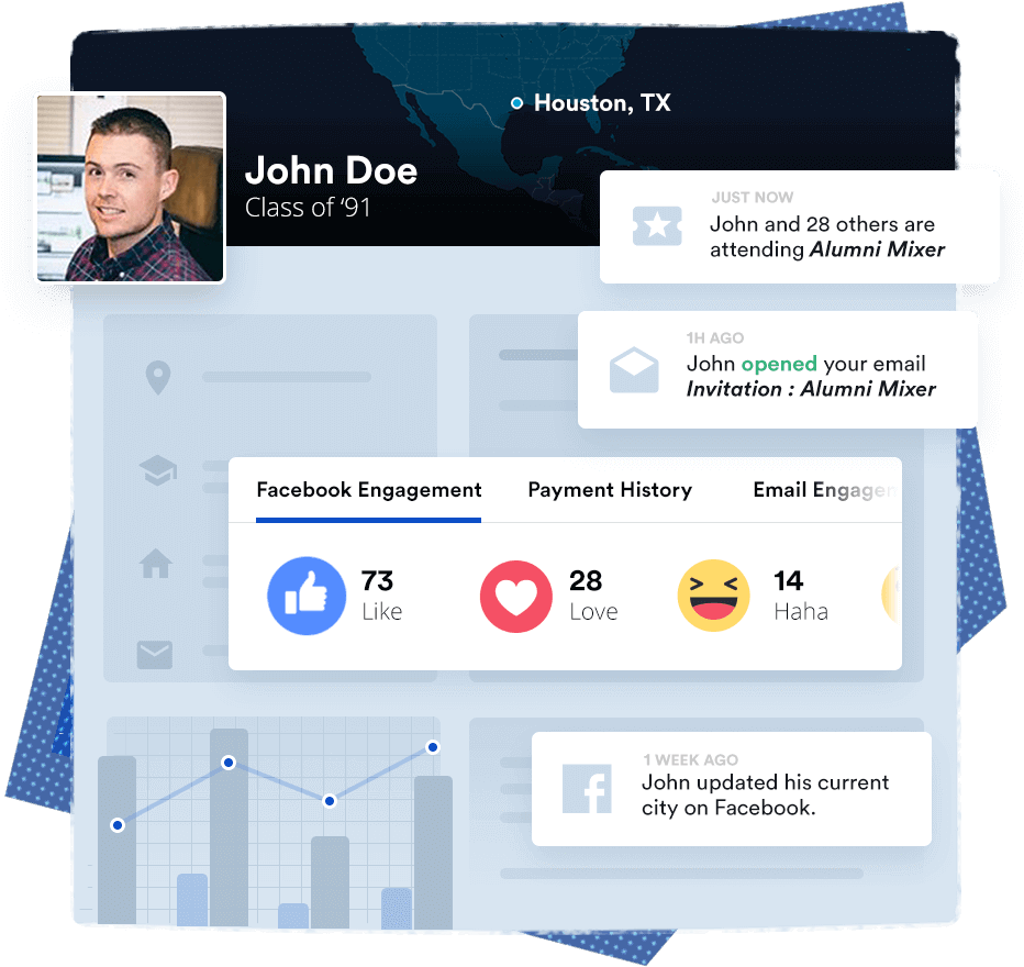 Are You A Small Advancement Shop With Low Alumni Participation - Almabase, Inc. (938x880), Png Download