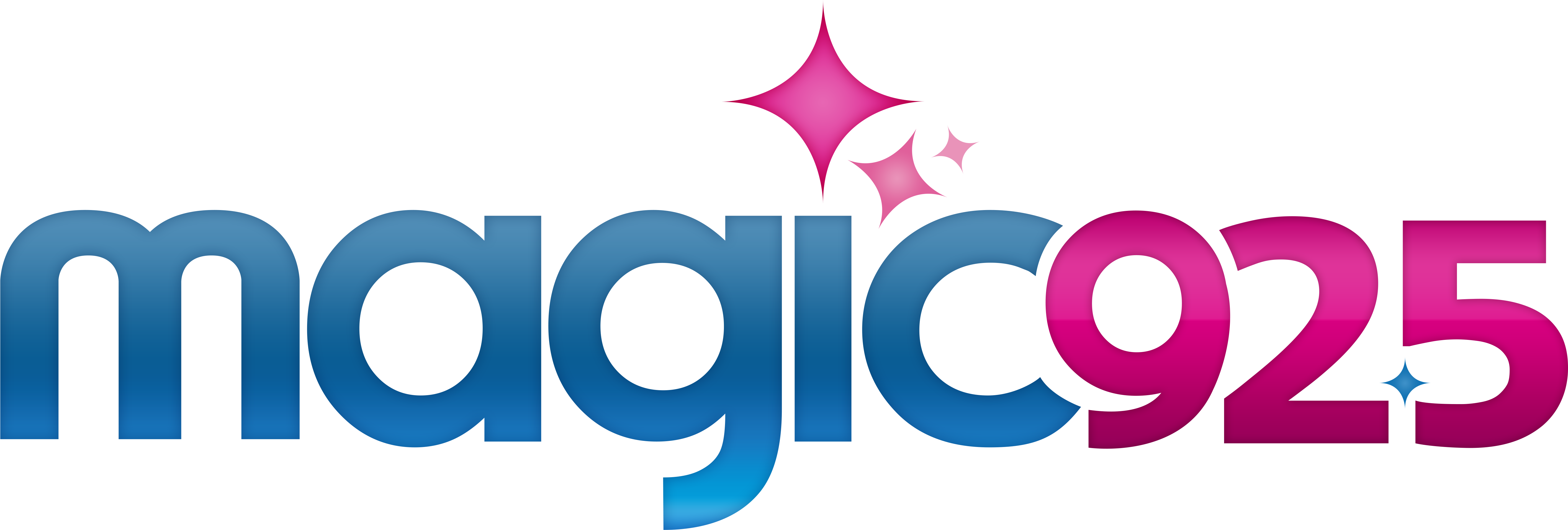 The Beat Of San Diego - Magic 92.5 (6000x1991), Png Download