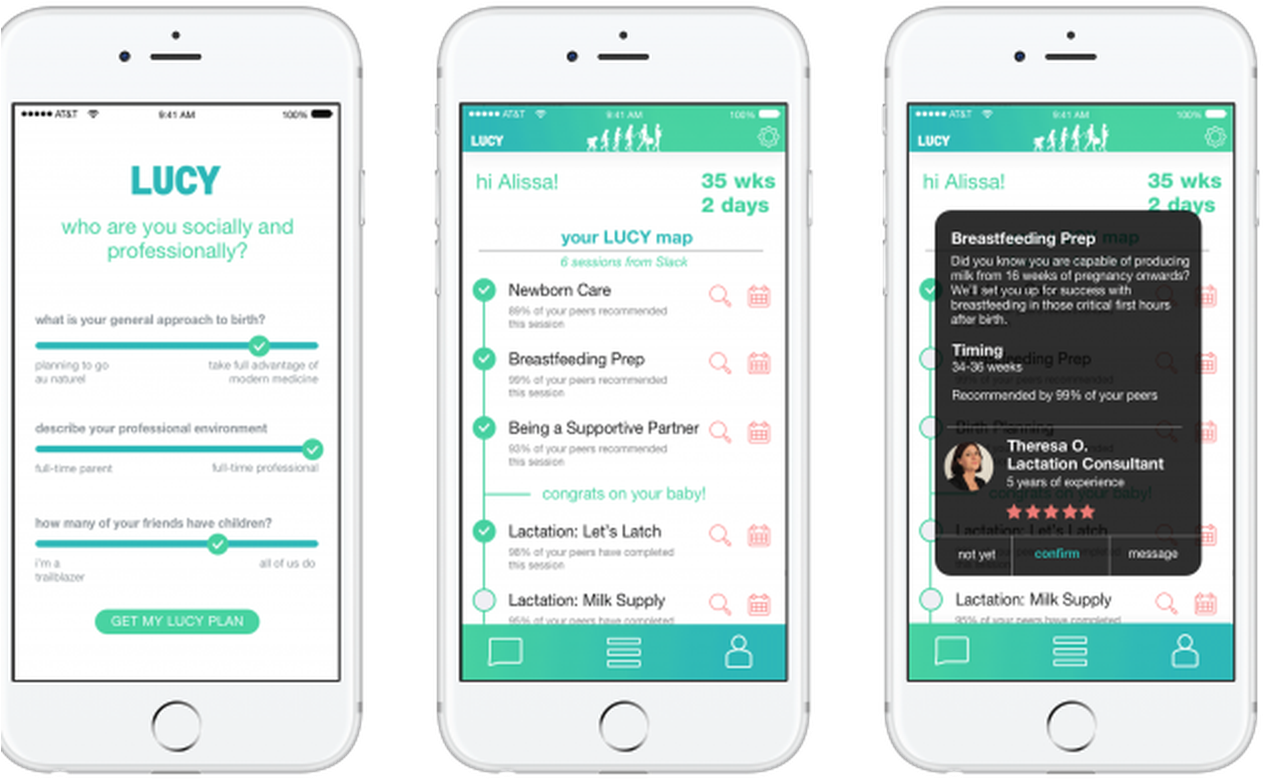 Lucy, Support System For New Working Moms, Raises $2 - Iphone (1280x868), Png Download