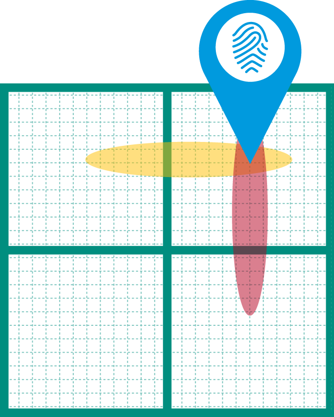 What We Put Instead Of The Cardinal Points Can Be Expressed - Paper (684x855), Png Download