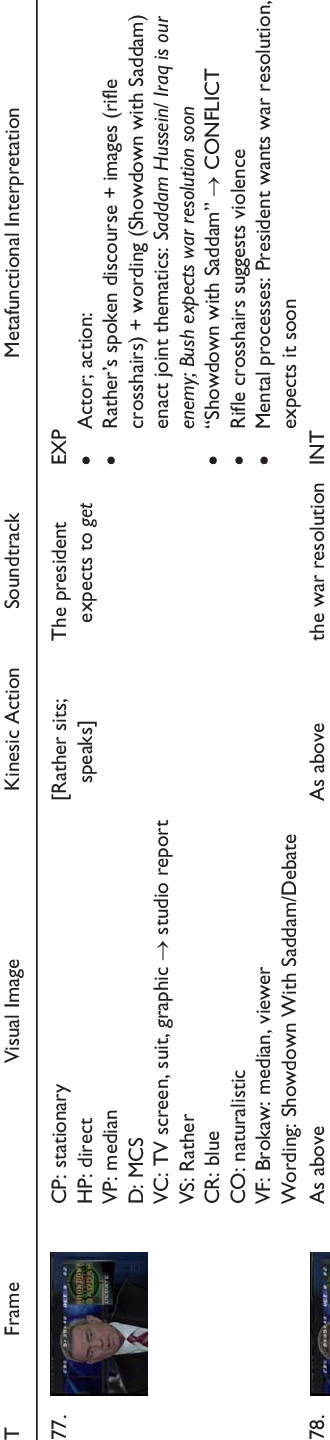 Multimodal Transcription For Video News Text - Ink (330x1440), Png Download