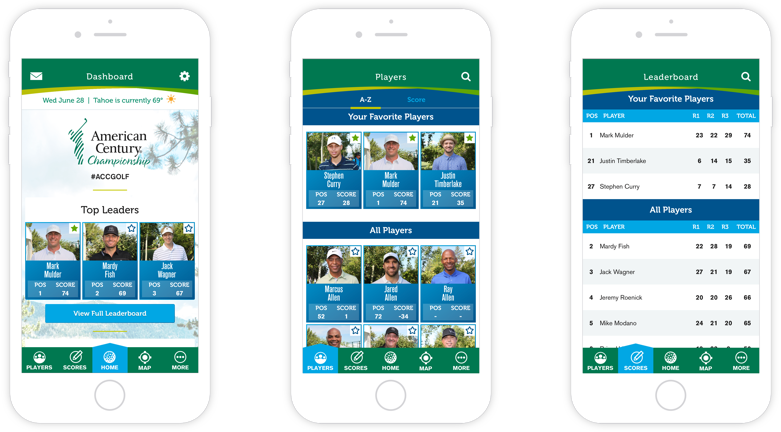 1 - - Smartphone (781x432), Png Download