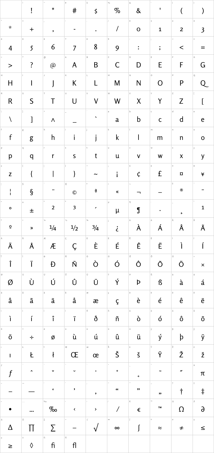 Rosario Regular, Rosario Italic, Rosario Bold, Rosario - Italic Type (720x1525), Png Download