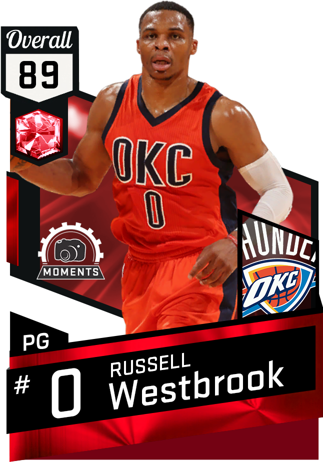 Never Miss A Moment - Nba Live 18 Ultimate Team (651x941), Png Download